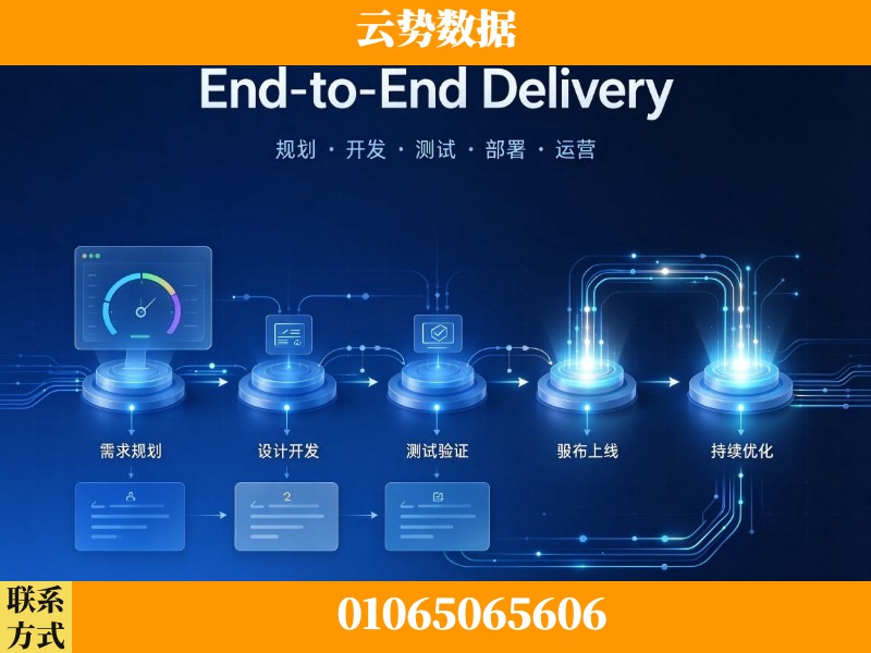 阳江-End-to-End Delivery